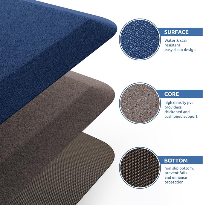 KitchenClouds Kitchen Mat Cushioned Anti Fatigue Kitchen Rug 17.3"x39" Water - Image 5