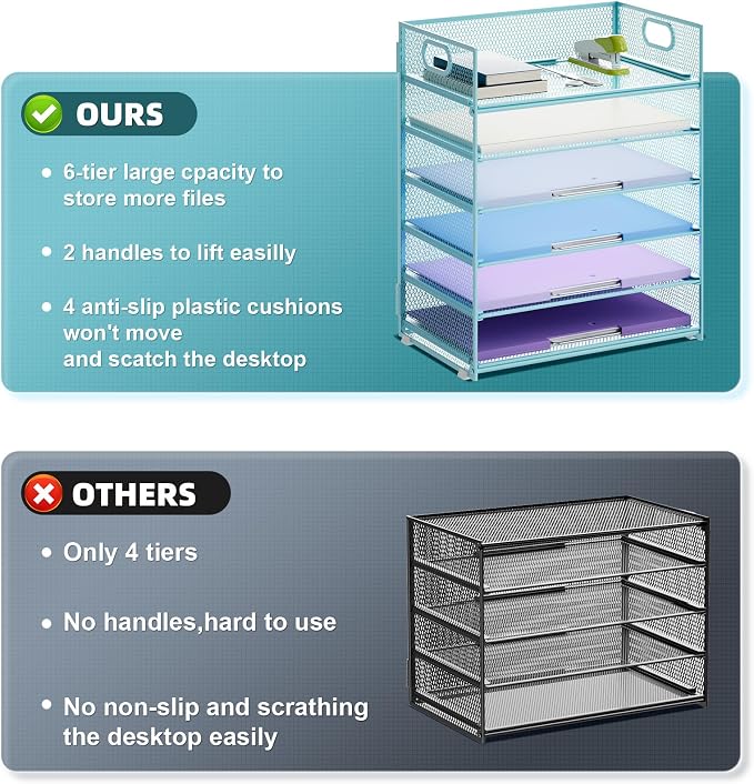 Marbrasse 6 Tier Paper Organizer Letter Tray - Image 2