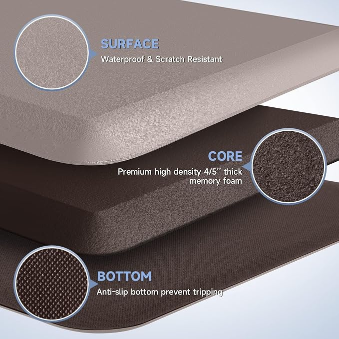 4/5 Inch Thick Kitchen Mats for Floor, StepRite Kitchen Rug for Standing Desk - Image 3