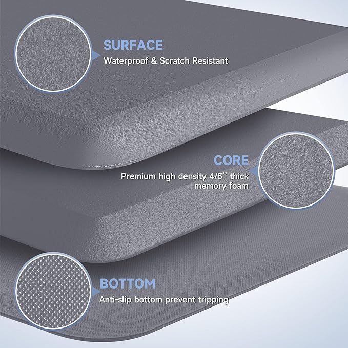 4/5 Inch Thick Kitchen Mats for Floor, StepRite Kitchen Rug for Standing Desk - Image 3