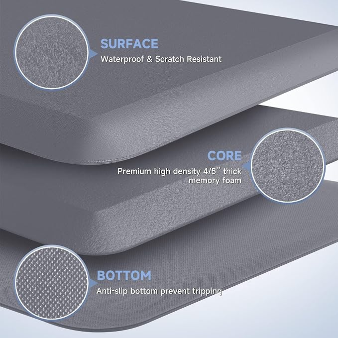 4/5 Inch Thick Kitchen Mats for Floor, StepRite Kitchen Rug for Standing Desk - Image 3