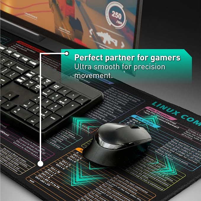 Pixiecube Linux Commands Line Mouse pad - Image 5