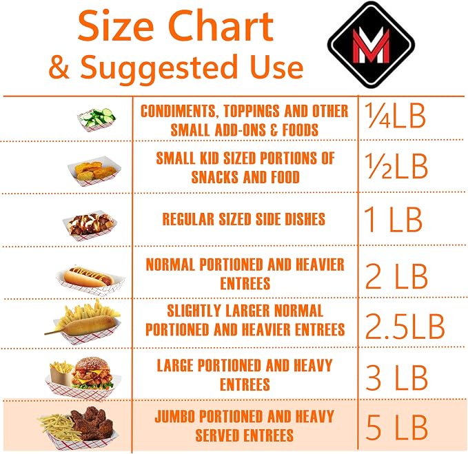 Mr Miracle Paper Food Trays, Disposable, Recyclable Serving Boats.For Condiments - Image 7
