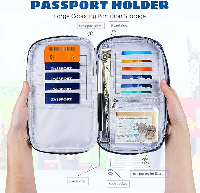 Amazing practical, Passport Holder Family, Women Rfid BlockingWallet, Travel - Image 3