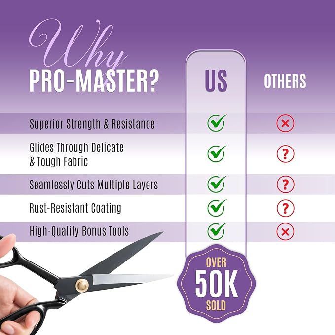 Professional 8 Inch Sewing Scissors - Image 6
