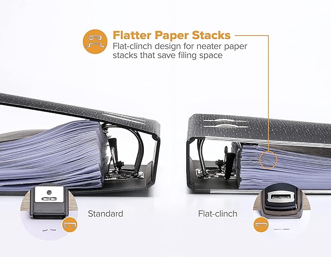 Bostitch Office Heavy Duty Stapler, 40 Sheet Capacity, No Jam, Half Strip - Image 5