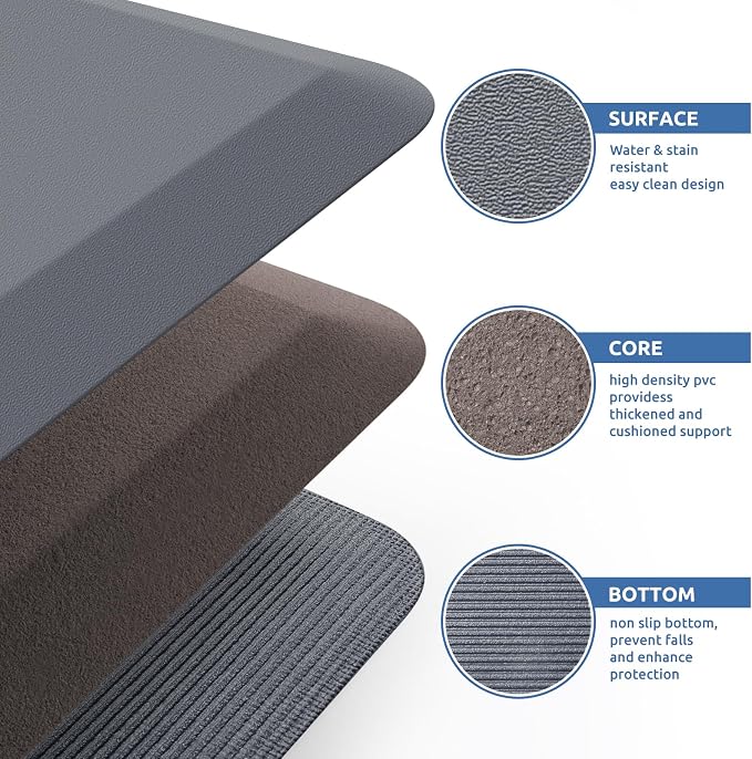 KitchenClouds Kitchen Mat Cushioned Anti Fatigue Kitchen Rug 0.8inch Non Slip - Image 5