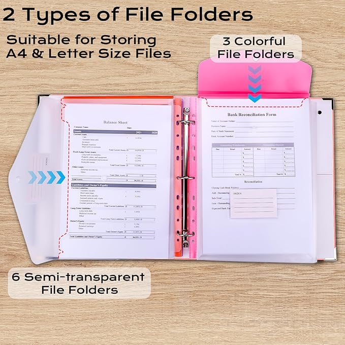 XKDOUS Aesthetic Document Organizer 3 Ring Emergency Binder Linen Folio Folders - Image 4