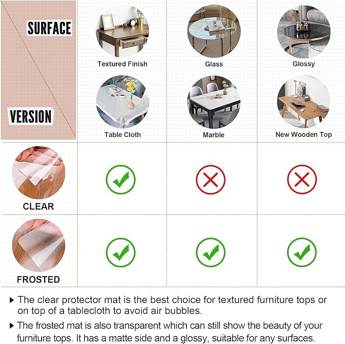 LovePads Clear Table Cover Protector, 16 x 42 Inch 2mm Thick Plastic Table Cover - Image 5