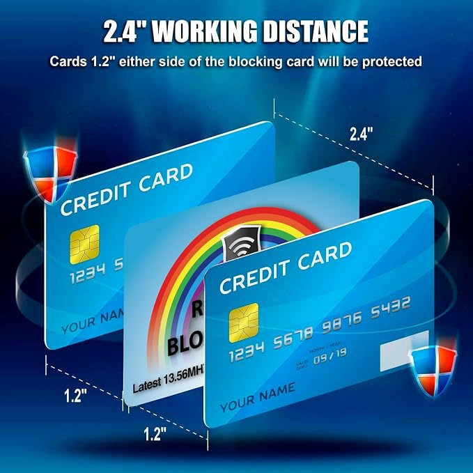 SaiTech IT 10 Pack RFID Blocking Cards Protect Your Entire Wallet, and Cards - Image 5