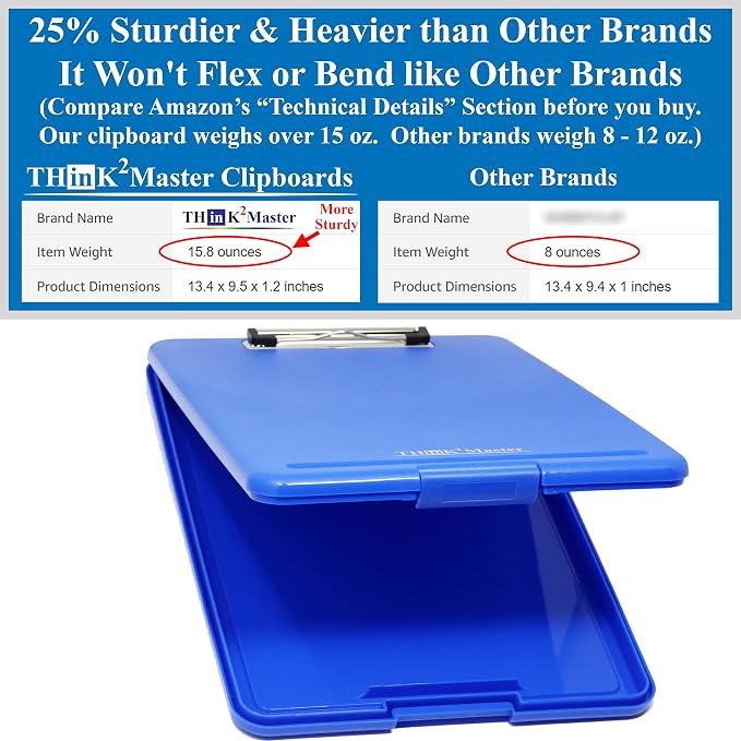 Think2Master Blue Plastic Storage Clipboard. | 25% Heavier & 25% Sturdier| - Image 2