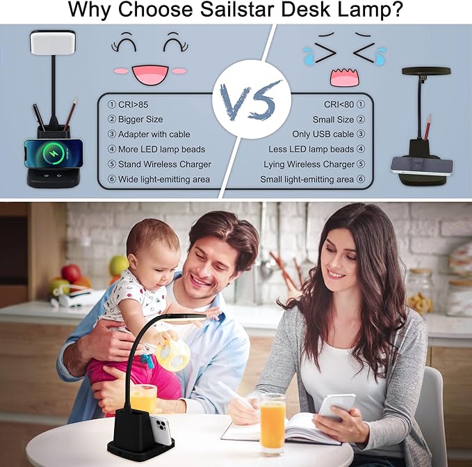Desk Lamp, LED Desk Lamps for Home Office, Wireless Charger Small Desk Lamp - Image 4