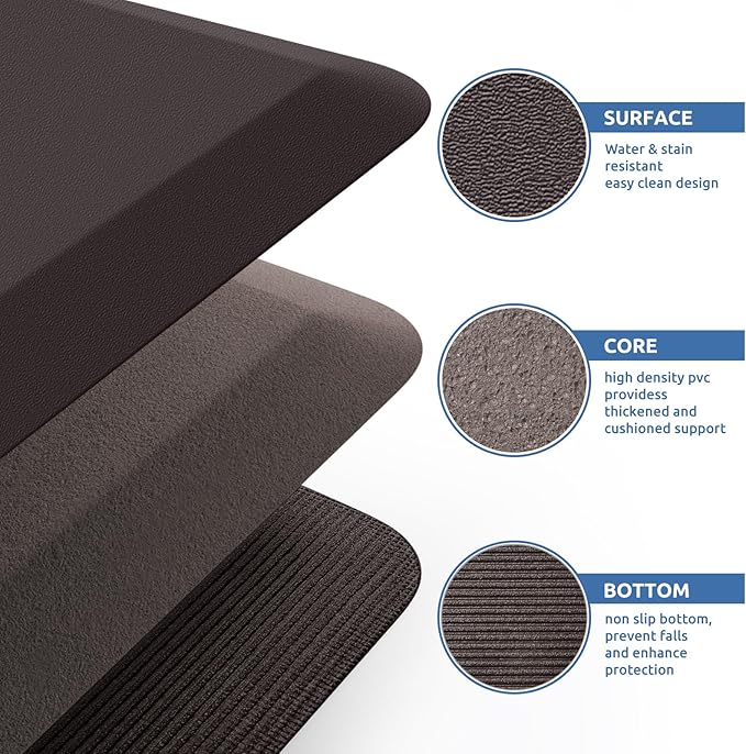 KitchenClouds Kitchen Mat Cushioned Anti Fatigue Rug 20"x32" Water Resistant - Image 5