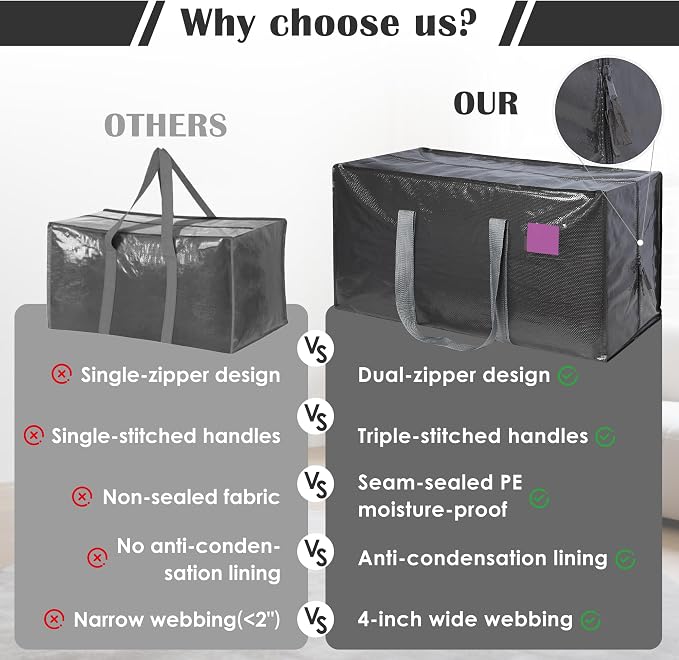12 Pack Moving Bags with Full-Open Side Zipper, Extra Large 93L Heavy Duty - Image 9