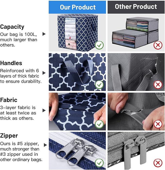 WISELIFE Storage Bags 3 Pack/100L Large Blanket Clothes Organization and - Image 6