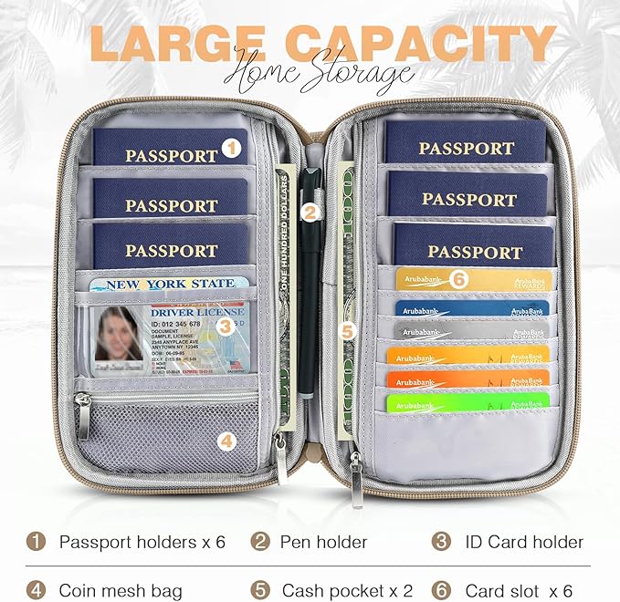 Passport Holder Family, Women Rfid Blocking Passport Wallet, Travel Essentials - Image 3