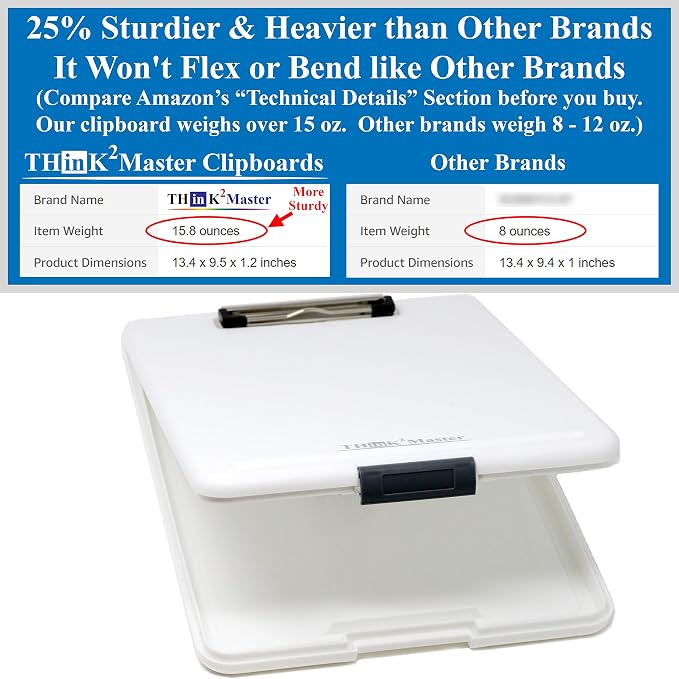 Think2Master White Plastic Storage Clipboard. | 25% Heavier & 25% Sturdier| - Image 2