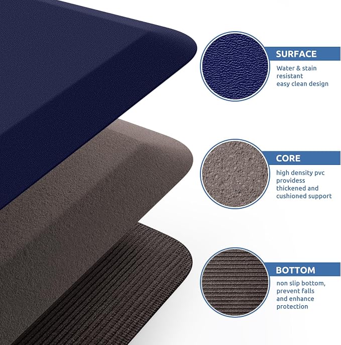 KitchenClouds Kitchen Mat Cushioned Anti Fatigue Rug 24"x70" Water Resistant - Image 5