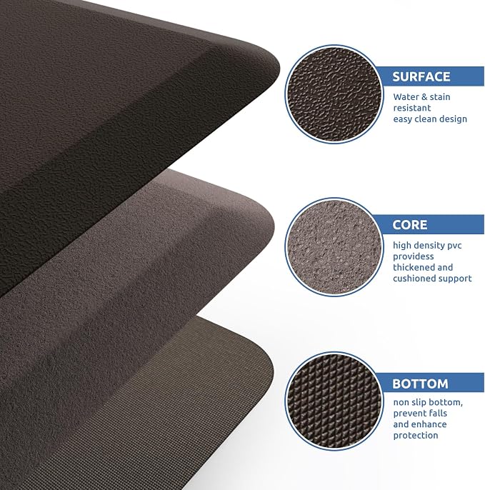 KitchenClouds Kitchen Mat Cushioned Anti Fatigue Kitchen Rug 17.3"x39" Water - Image 5