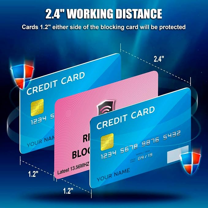 SaiTech IT 5 Pack RFID Blocking Cards Protect Your Entire Wallet, and Cards - Image 5