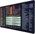 XXL Gaming Mouse Pad 35.4x15.7 Professional Large Mouse Pad & Computer Game by Cmhoo