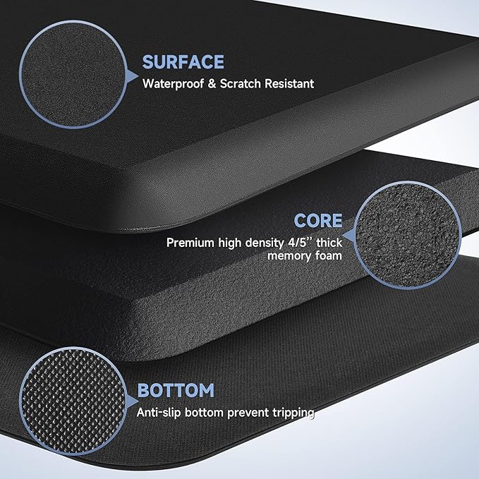 4/5 Inch Thick Kitchen Mats for Floor, StepRite Kitchen Rug for Standing Desk - Image 3