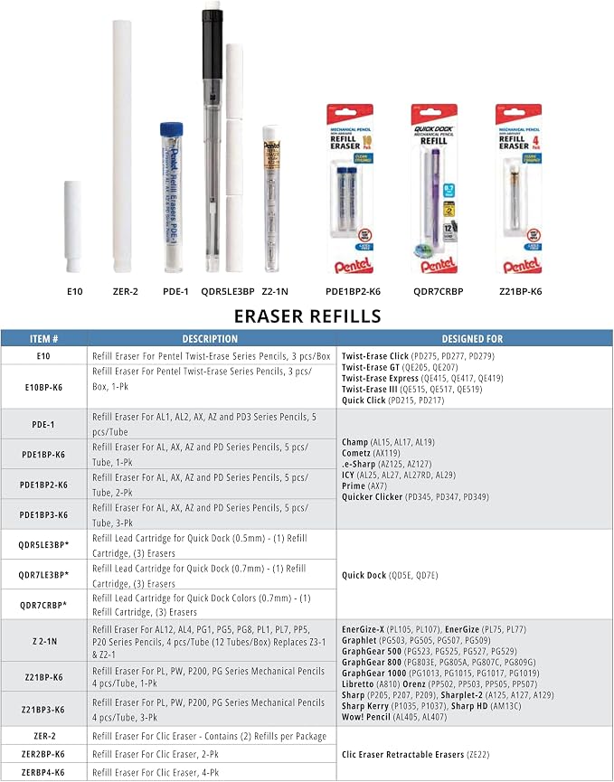 Pentel 399683 Refill Erasers White - Image 6
