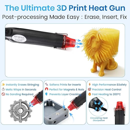 142Pcs 3D Printer Tools Kit - Image 4