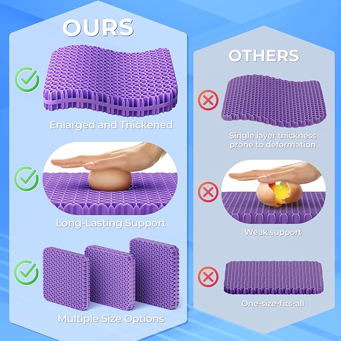 TushGuard Gel Seat Cushion for Long Sitting, Enlarged & Thickened Patent Design - Image 7