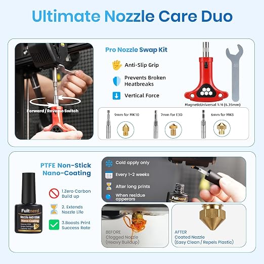 142Pcs 3D Printer Tools Kit - Image 2