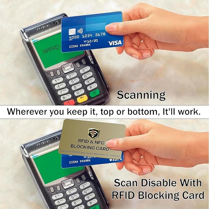 SaiTech IT 20 Pack RFID Blocking Card, One Card Protects Entire Wallet Purse - Image 6