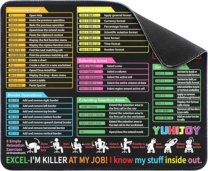 Excel Cheat Sheet Desk Pad by Unknown