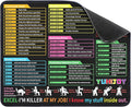 Excel Cheat Sheet Desk Pad by Unknown