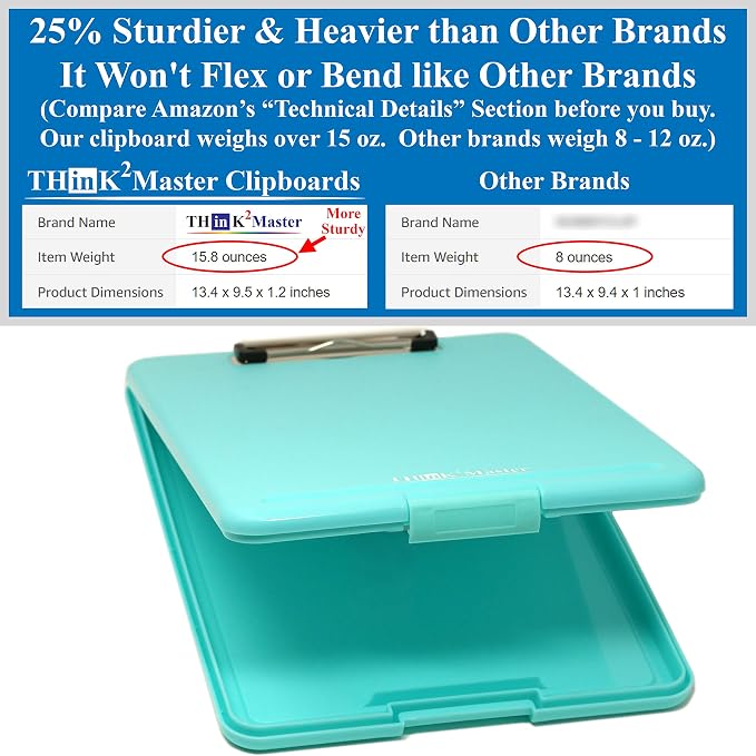 Think2Master Teal Plastic Storage Clipboard. | 25% Heavier & Sturdier| Heavy - Image 2
