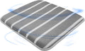 AEROiVi Office Chair Cushion, 17.7" L × 17.7" W × 1.2" H, Non-Slip Car Seat by AEROiVi