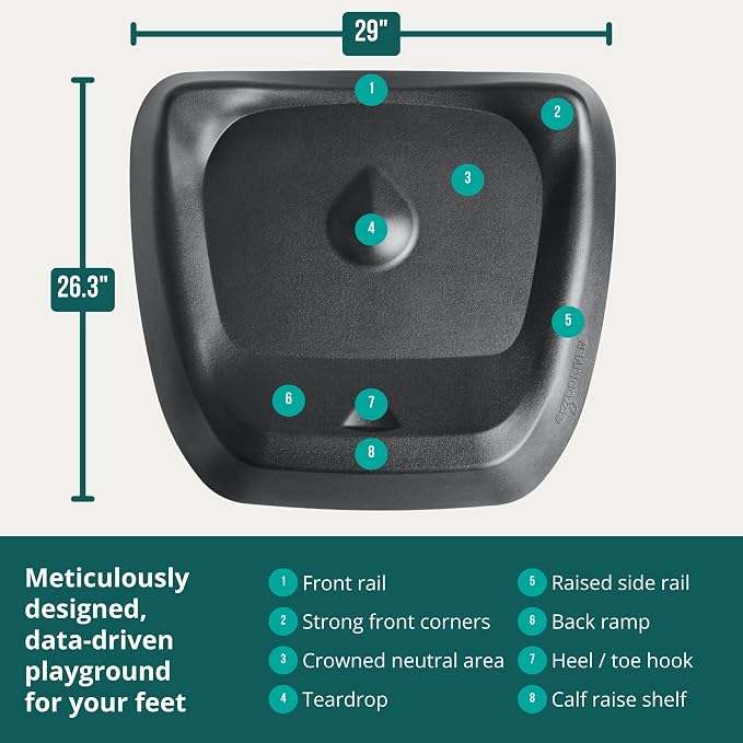 The Standing Desk Mat - Image 7