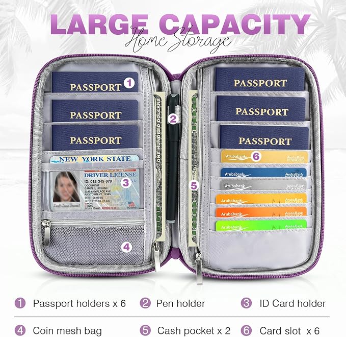 Passport Holder Family, Women Rfid Blocking Passport Wallet, Travel Essentials - Image 3