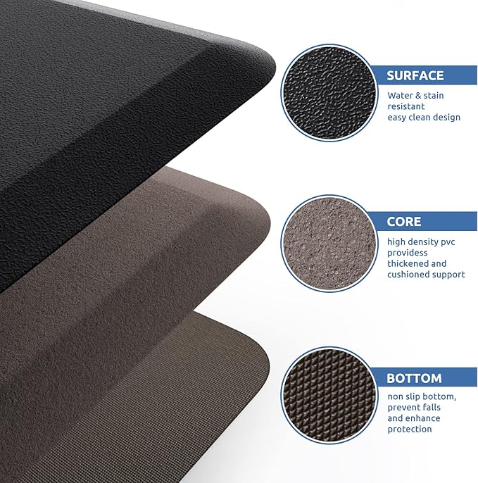 KitchenClouds Kitchen Mat Cushioned Anti Fatigue Rug 17.3"x28" Water Resistant - Image 5
