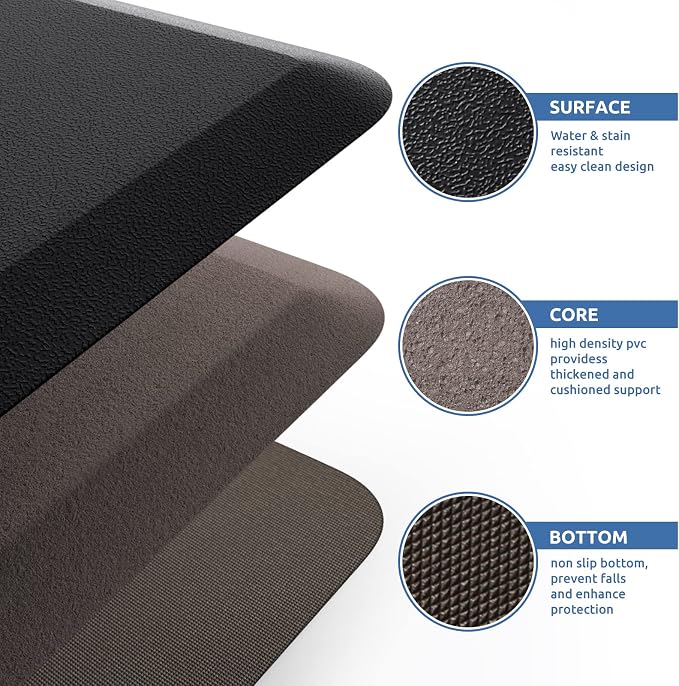 KitchenClouds Kitchen Mat Cushioned Anti Fatigue Kitchen Rug 17.3"x39" Water - Image 5