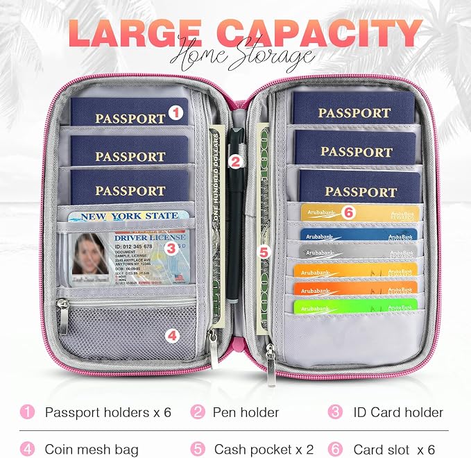 Passport Holder Family RFID Travel Document Organizer - Image 3