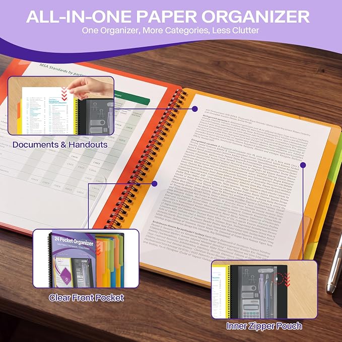Binditek 2 Pack 24 Pocket Poly Project Organizer - Image 5
