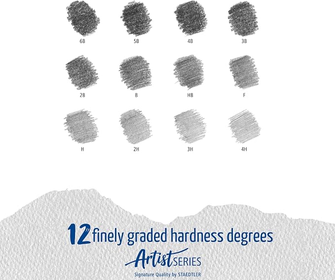 STAEDTLER Mars Lumograph Art Drawing Pencils – Sustainable, Break-Resistant - Image 7