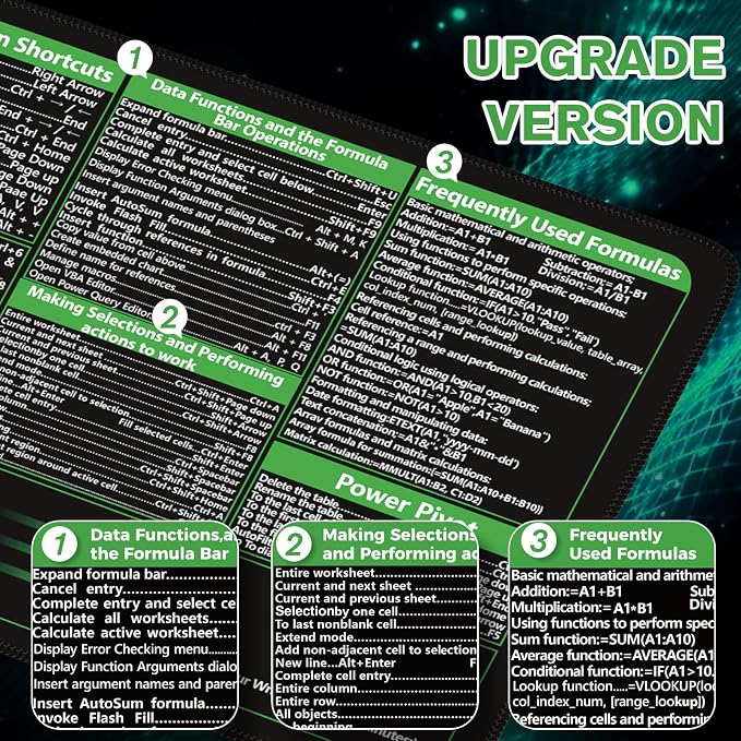 iCasso Excel Cheat Sheet Desk Pad, Excel Mouse Pad Shortcuts, Excell Short Cut - Image 5