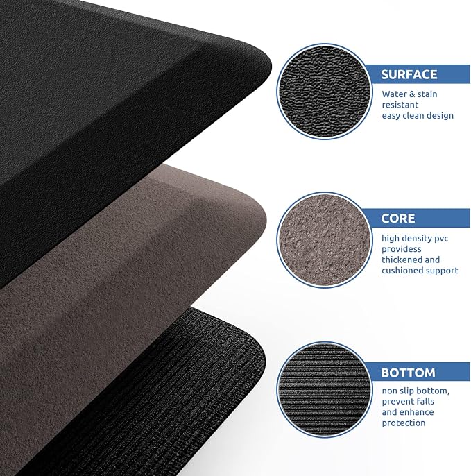 KitchenClouds Kitchen Mat Cushioned Anti Fatigue Kitchen Rug Non Slip Standing - Image 5