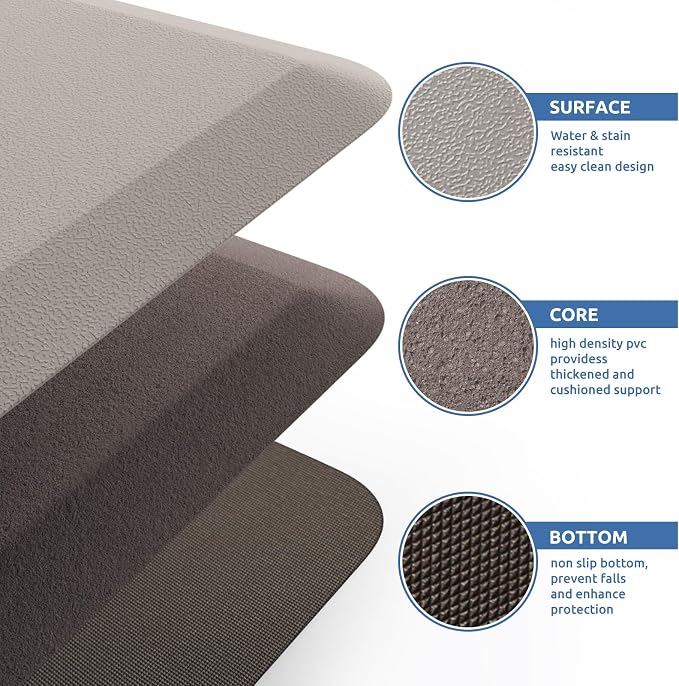 KitchenClouds Kitchen Mat Cushioned Anti Fatigue Kitchen Rug 17.3"x60" Water - Image 5