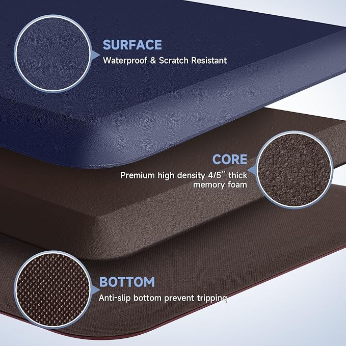 4/5 Inch Thick Kitchen Mat Anti Fatigue Mat Kitchen Rugs Kitchen Decor Non-Slip - Image 3