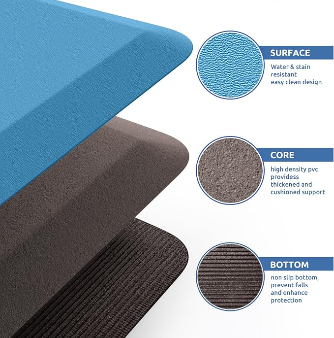 KitchenClouds Kitchen Mat Cushioned Anti Fatigue Kitchen Rug 0.8inch Water - Image 5