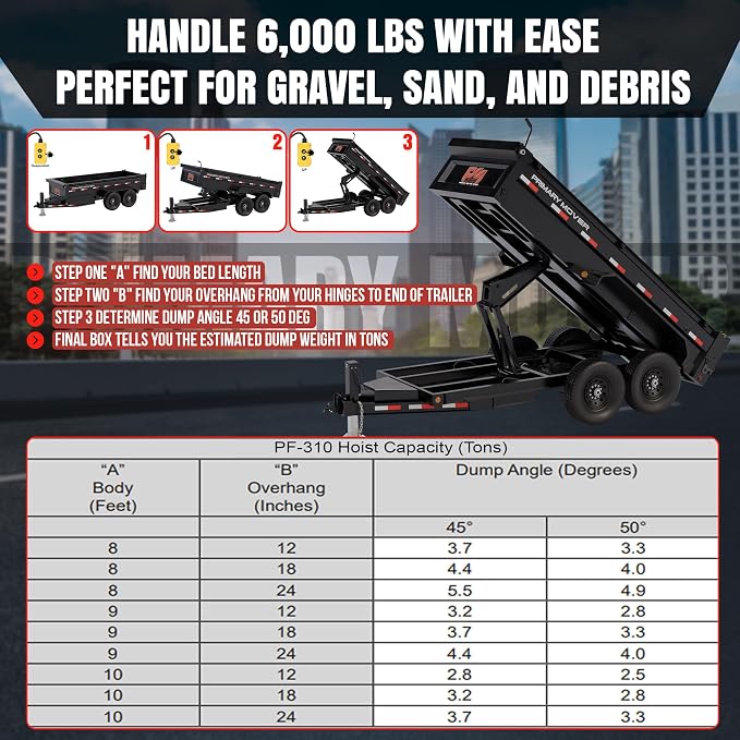 3 Ton Dump Trailer Hydraulic Scissor Hoist | Premium Hoist Kit | Hydraulic Dump - Image 5