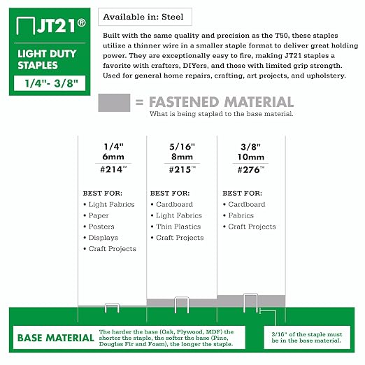 Arrow 21MP1 JT21 Thin Wire Staples Multipack - Image 3