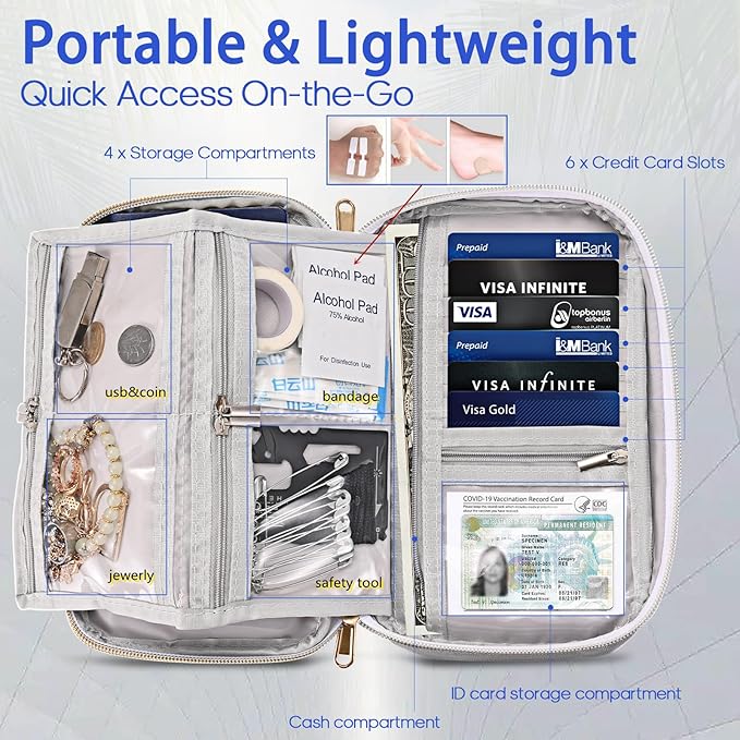 Secure, Valuable Practical, RFID Family Passport holder, Travel wallet - Image 3